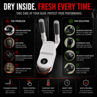 STRYVE Gear Dryer problem vs solution - removes trapped moisture, odor and gear damage from wet boxing gloves