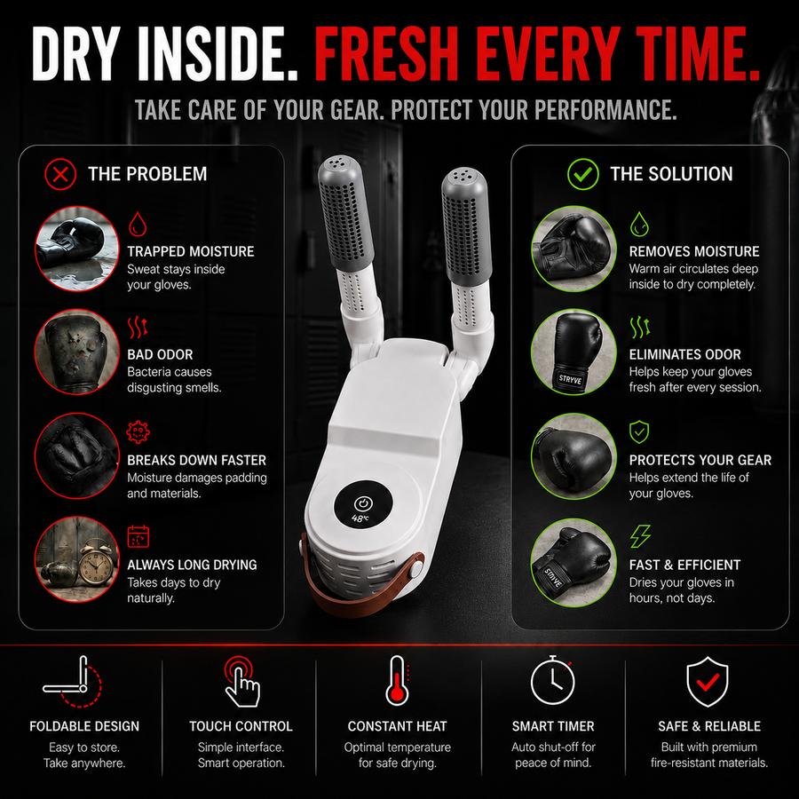 Removes trapped moisture